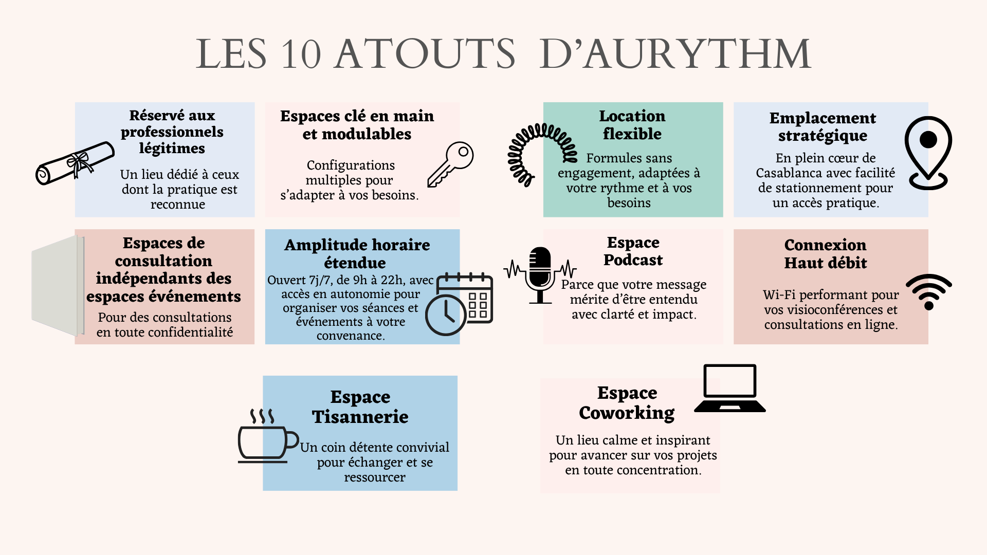 Les 10 atouts de AURYTHM espace bien-être Casablanca location salles coaching ateliers coworking podcast